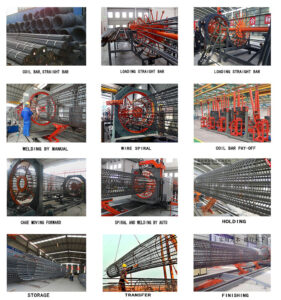 The Pile Cage Welding Machine Automatically Makes the Steel Cage Process