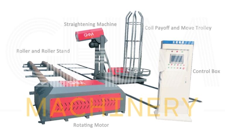 automatic steel bar winding machine 01 1000✖600